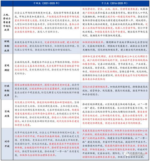 新澳门一码一码100准确|专家意见解释落实_eShop.9.235