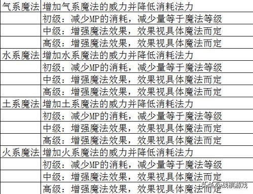 奥门最准精选免费资料大全|统计解答解释落实_修订集.4.582
