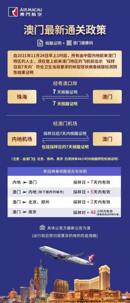 2024年澳门正版资料免费看|未来解答解释落实_精简版SIP.0.552