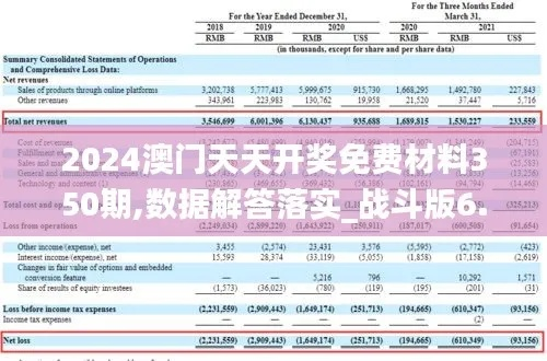 2024年新澳门夭夭奖免费查询|全面数据解释落实_静态版.2.882