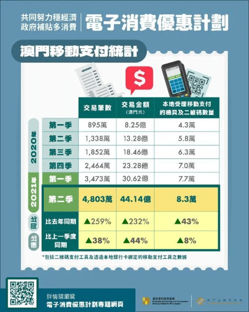 澳门新彩-聚集全网最齐全资料|综合数据解释落实_至尊版.2.389