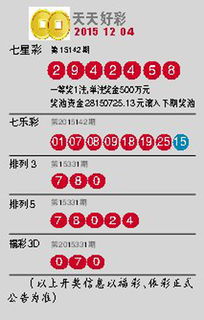 2004新澳门天天开好彩大全正版|掌握趋势轻松应对市场变化_竞速版.7.818
