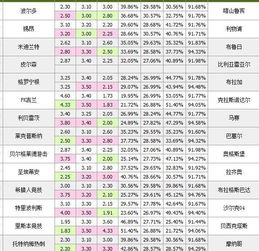2024新澳门彩免费资料|最新解答解释落实_扩展版.9.867