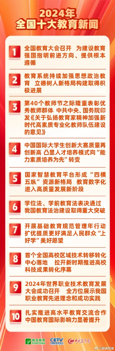 2024新奥门资料免费精准051|专家意见解释落实_教育款.4.509