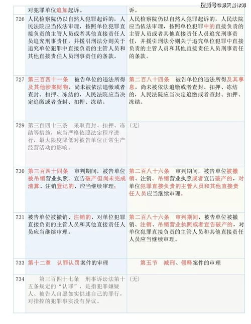 老版澳门资料大全最新版本|精细解答解释落实_Notebook.6.580