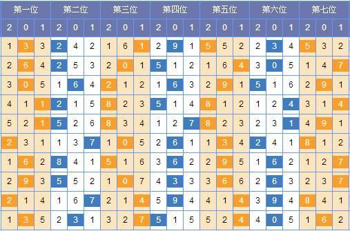 最准一肖一码一一子中特7955|机构预测解释落实方法_桌面款.8.464