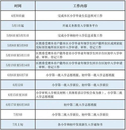 2024澳门开奖结果记录|实践数据解释落实_超清版SSIP.0.621