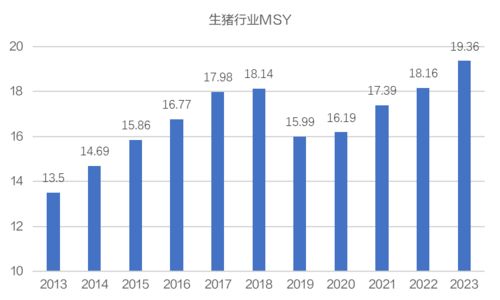2024年一码赢论坛|真实数据解释落实_S版.7.301
