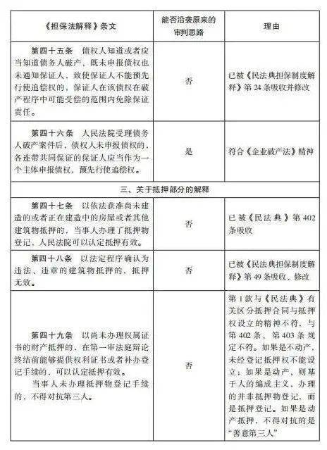 2024新奥门王中王开奖|最新研究解释落实_实验版.2.229