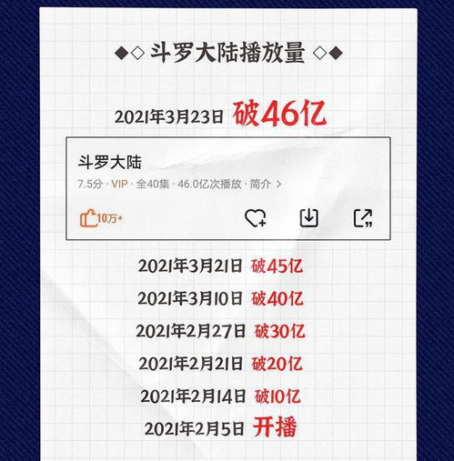 白小姐三肖三码最准确|探索未来科技的无限可能_电子集.5.503