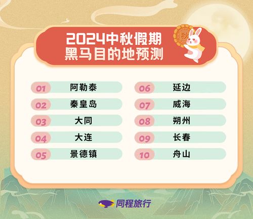 彩库宝典6|探索未来科技新趋势_精髓版.6.908