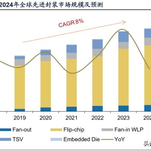 2024澳门天天开好彩大全65期|深入分析解释落实_极速版SSIP.4.18