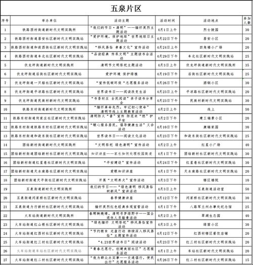澳门开奖结果+开奖记录表生肖|时代资料解释落实_适应款.9.965