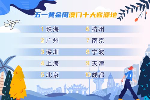 2024澳门特马今晚开奖现场实况|全面了解最新正品的解答与应用_社交品.1.471