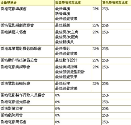 正宗香港内部资料大全|科学依据解释落实_电影款.7.540