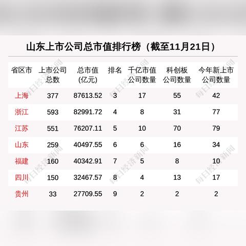 澳门六开彩开奖结果开奖292|探索未来科技发展趋势_PS.2.397