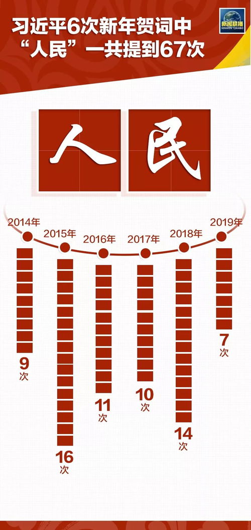 2024新澳门精准资料大全—欢迎|详细数据解释落实_PS.2.397