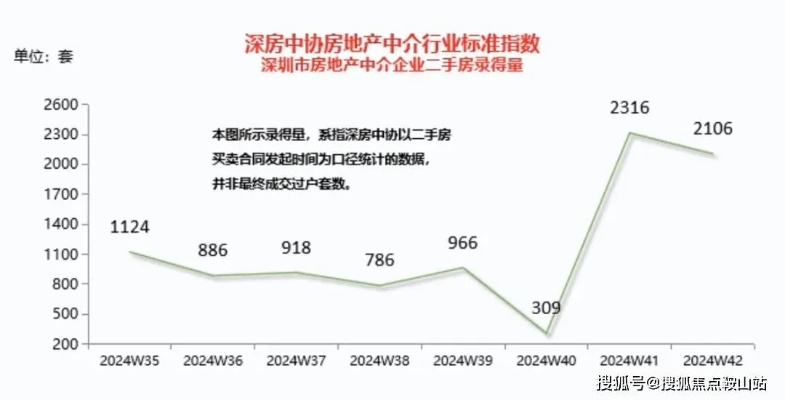 2024澳门六今晚开奖结果出来|统计解答解释落实_OP.4.108