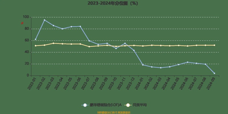 2024澳门六今晚开奖结果出来|统计解答解释落实_OP.4.108
