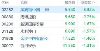 2023年澳门今晚开奖号码|探寻生活中的小确幸_可选版.1.622