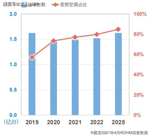 老版澳门资料大全最新版本|掌握趋势轻松应对市场变化_FHD款.9.609