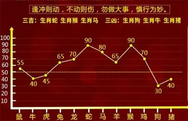 一肖一码100%免费|深入分析解释落实_本地款.0.873