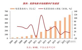 二四六天天308好彩头|实地数据解释落实_Harmony.3.642