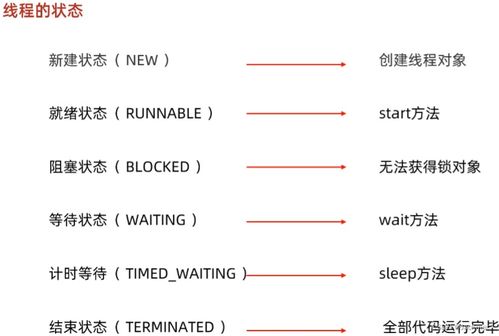 企讯达二肖四码|解析关键问题的重要性与实施策略_先锋版MIixue.0.540