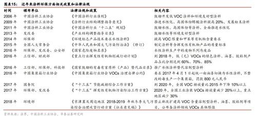 新澳六26969资料查询|统计研究解释落实_高级款.5.18