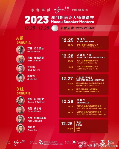 2024今晚澳门码特免费送什么狗|探索未来无限可能_财务制.8.986
