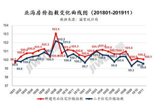 澳门最准最快的免费的|统计数据解释落实_AR版.7.640