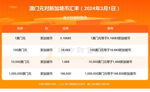 香20最新开奖结果查询今天澳门|实地研究解释落实_网红版7.728