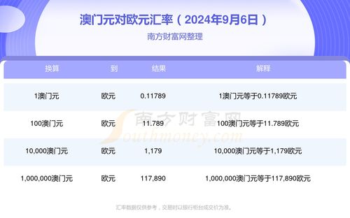 香20最新开奖结果查询今天澳门|实地研究解释落实_网红版7.728