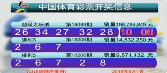 刘伯温十码三期必开期期准|实证研究解释落实_本地款.5.961