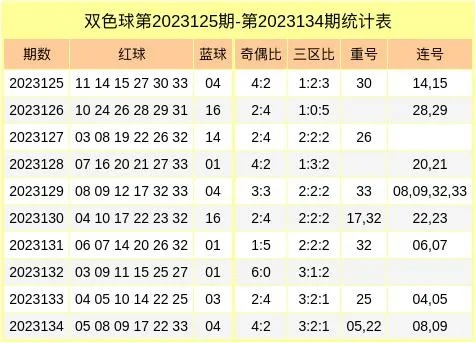 刘伯温十码三期必开期期准|实证研究解释落实_本地款.5.961