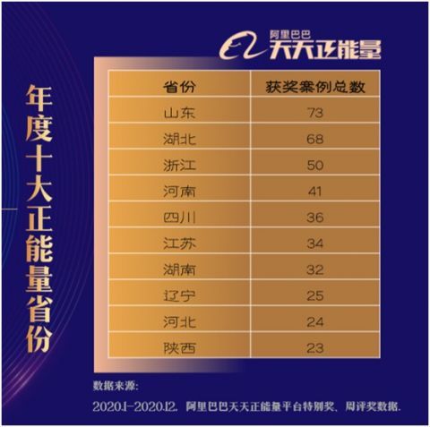 246天天天彩天好彩资料网址|探索新兴市场投资趋势_D.1.83