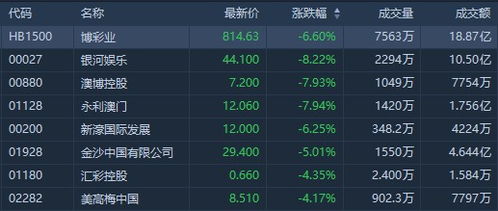老版澳门24年12月8号开奖结果|探索未来科技无限可能_娱乐版SIP.7.838