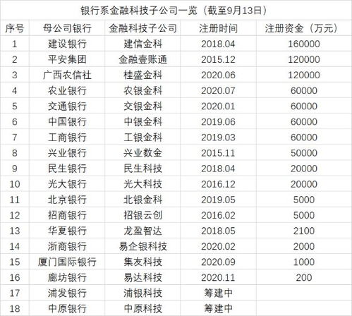 2023澳门开奖结果出来|探索新兴科技的无限可能_资产版.9.414