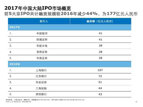 香港二四六开奖结果今天最新查询|未来科技新趋势解析_适应版.2.756