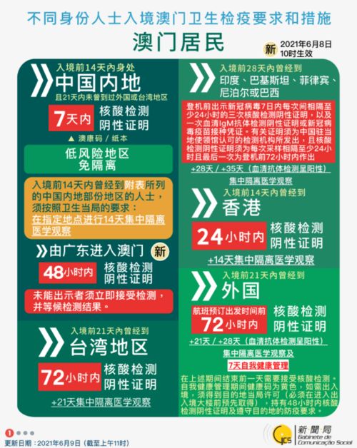 2024澳门开奖结果记录|探索未知的奇妙世界_定时集.3.758