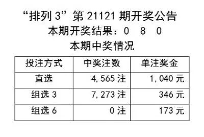55123cσm查询开奖记录,澳彩资料|系统分析解释落实_软件版.4.2