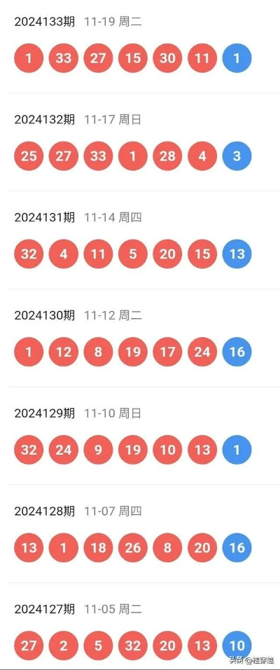 2024新奥历史开奖记录公布|探索未来科技无限可能_极限版Meituan.8.936