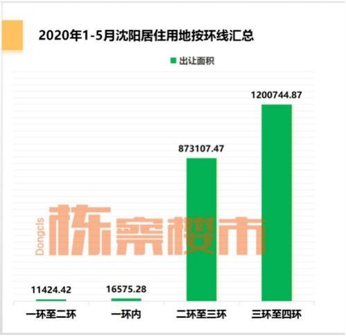 彩富网天彩二四六免费资料92|探索城市发展新机遇_公开品.3.635