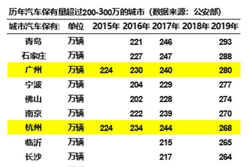 2024新澳门今晚开特马记录|未来趋势与机遇解析_移动版Eleme.2.341