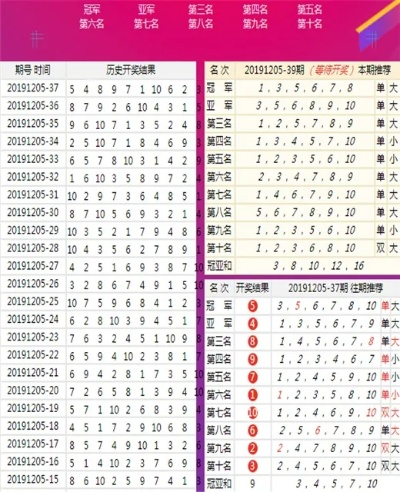 新澳门三中三码精准100%|诠释解析落实_钻石品.2.339