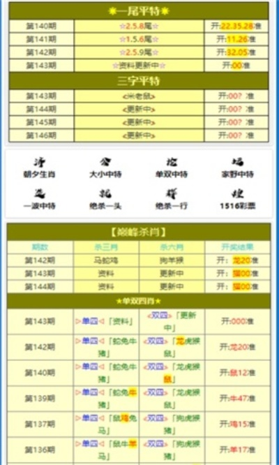 白小姐精选三肖中特使用方法|探索智慧生活的新方式_探险版GM.1.340