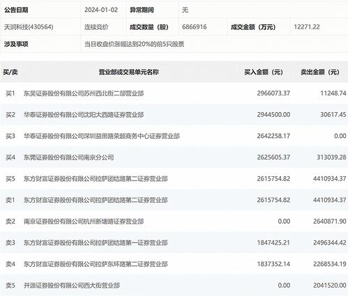 2023今天澳门开奖记查询|科学数据解释落实_清新款.7.598