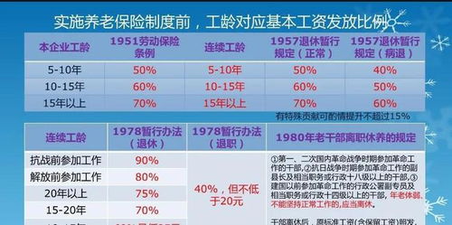 老澳资料大全2024年|最新解答解释落实_至尊版.0.351