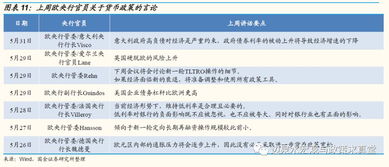 新澳天天开奖资料大全62期|探讨有效解答的实施方法_X.2.168