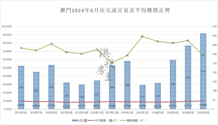 精准一码免费公开澳门|真实数据解释落实_梦幻版APP.1.754